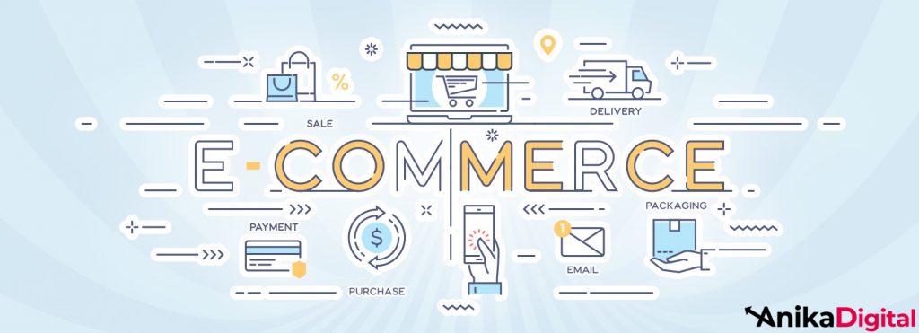 E-Commerce Websites UK