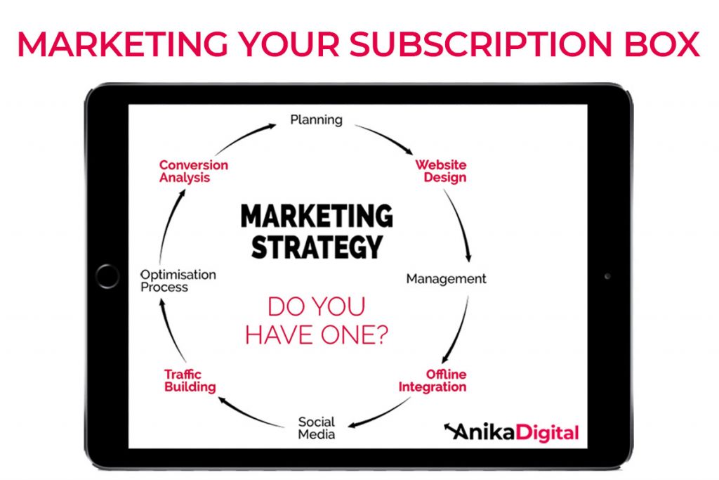 Marketing-your-Subscription-Box