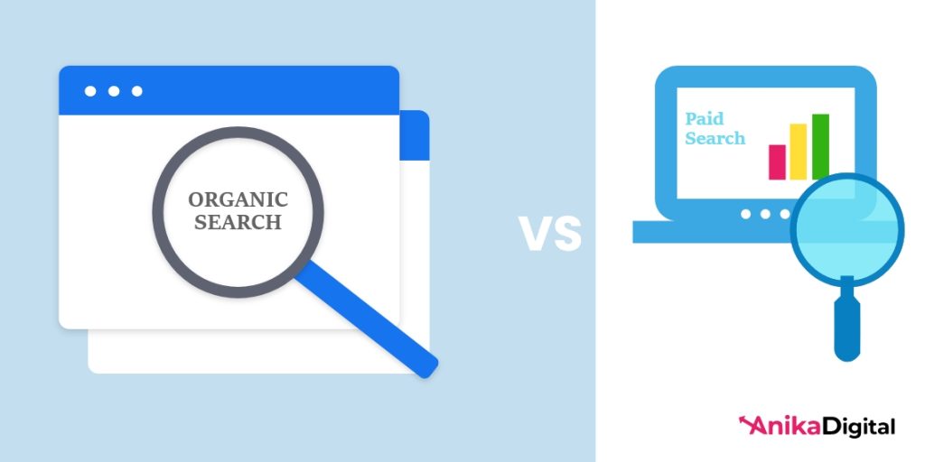 Organic vs Paid Search Traffic