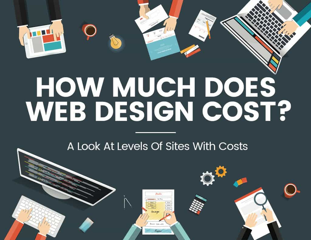Web Design & Development Cost