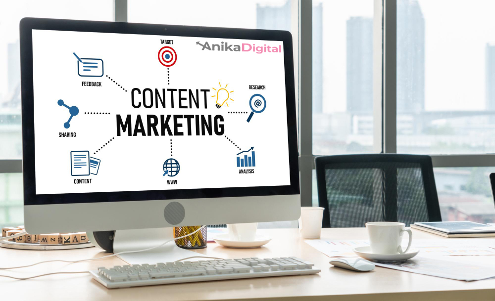 Content Marketing Guideline